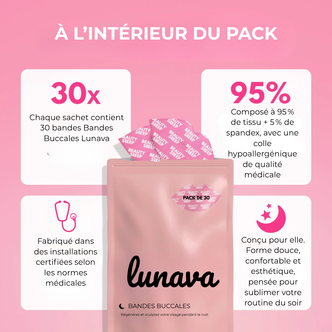 Bandes Buccales Lunava