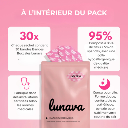 Bandes Buccales Lunava